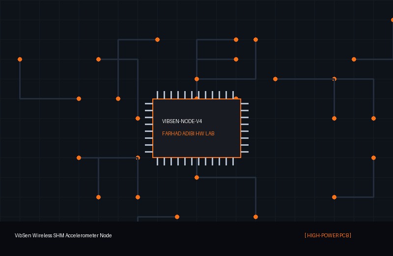 VibSen Wireless SHM Node